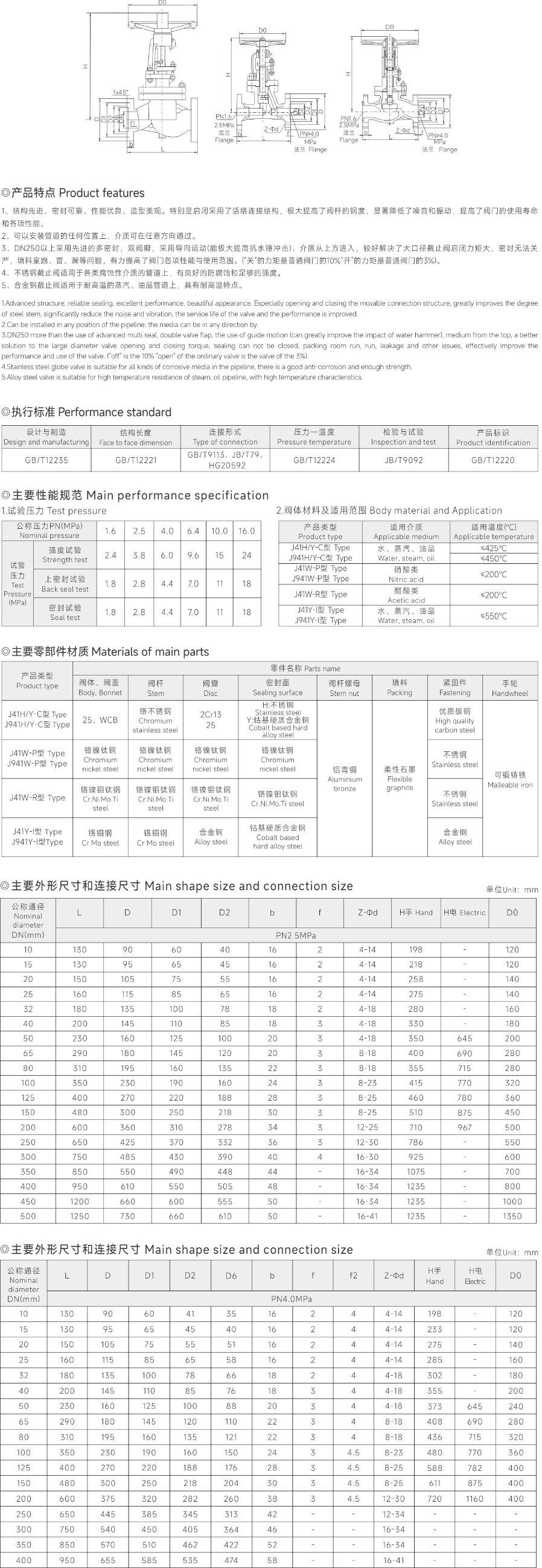 上海中滬閥門(mén)(集團(tuán))有限公司