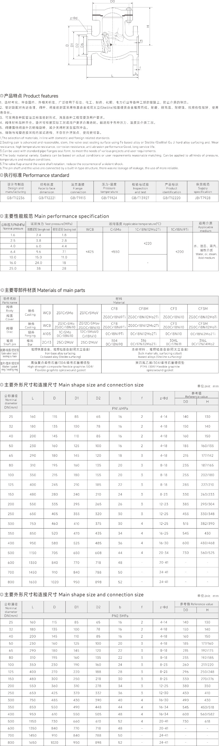 上海中滬閥門(集團(tuán))有限公司