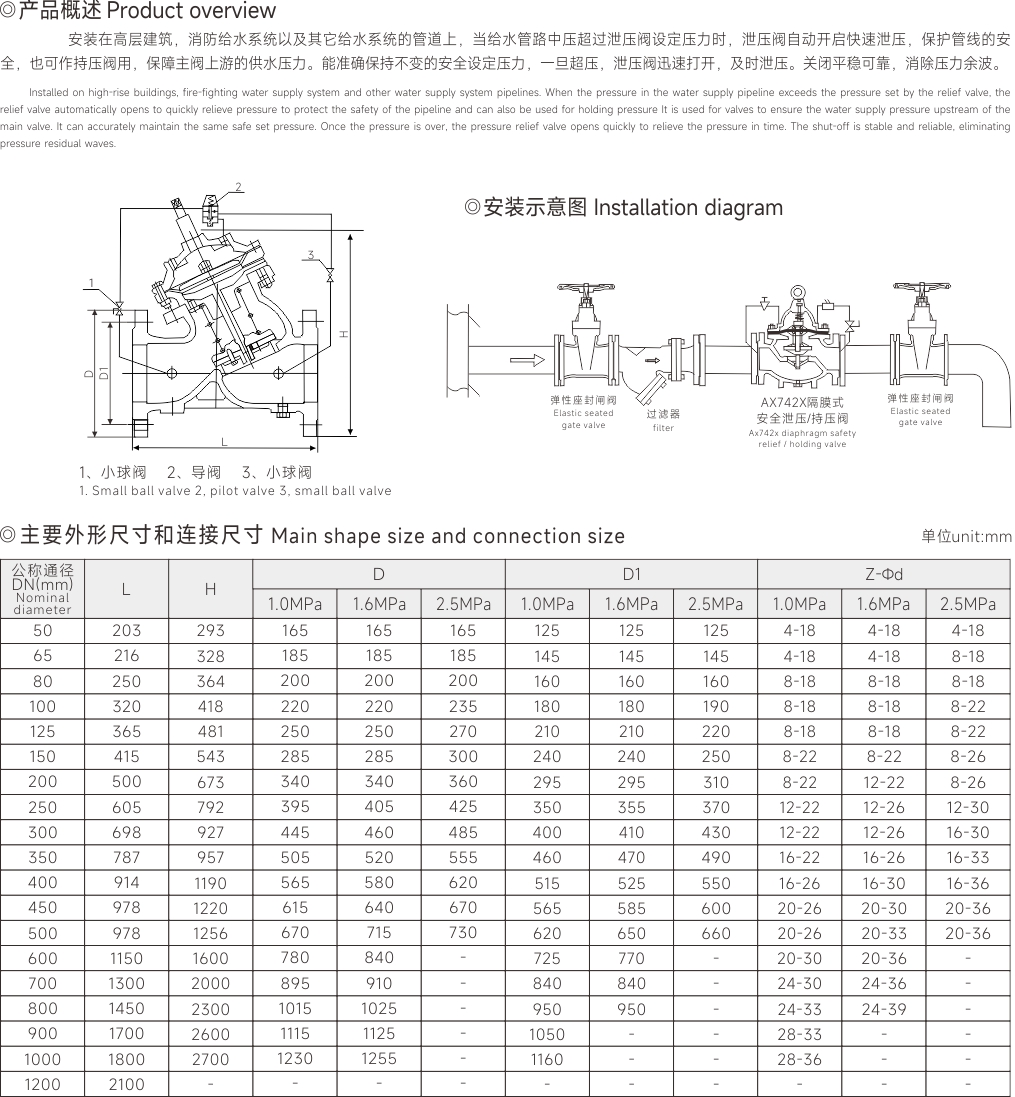 上海中滬閥門(集團(tuán))有限公司