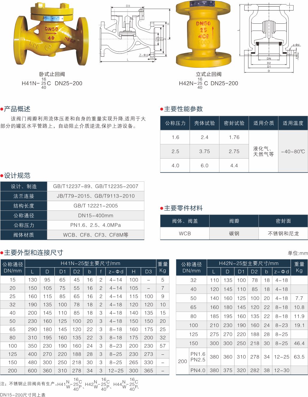 上海中滬閥門(集團(tuán))有限公司