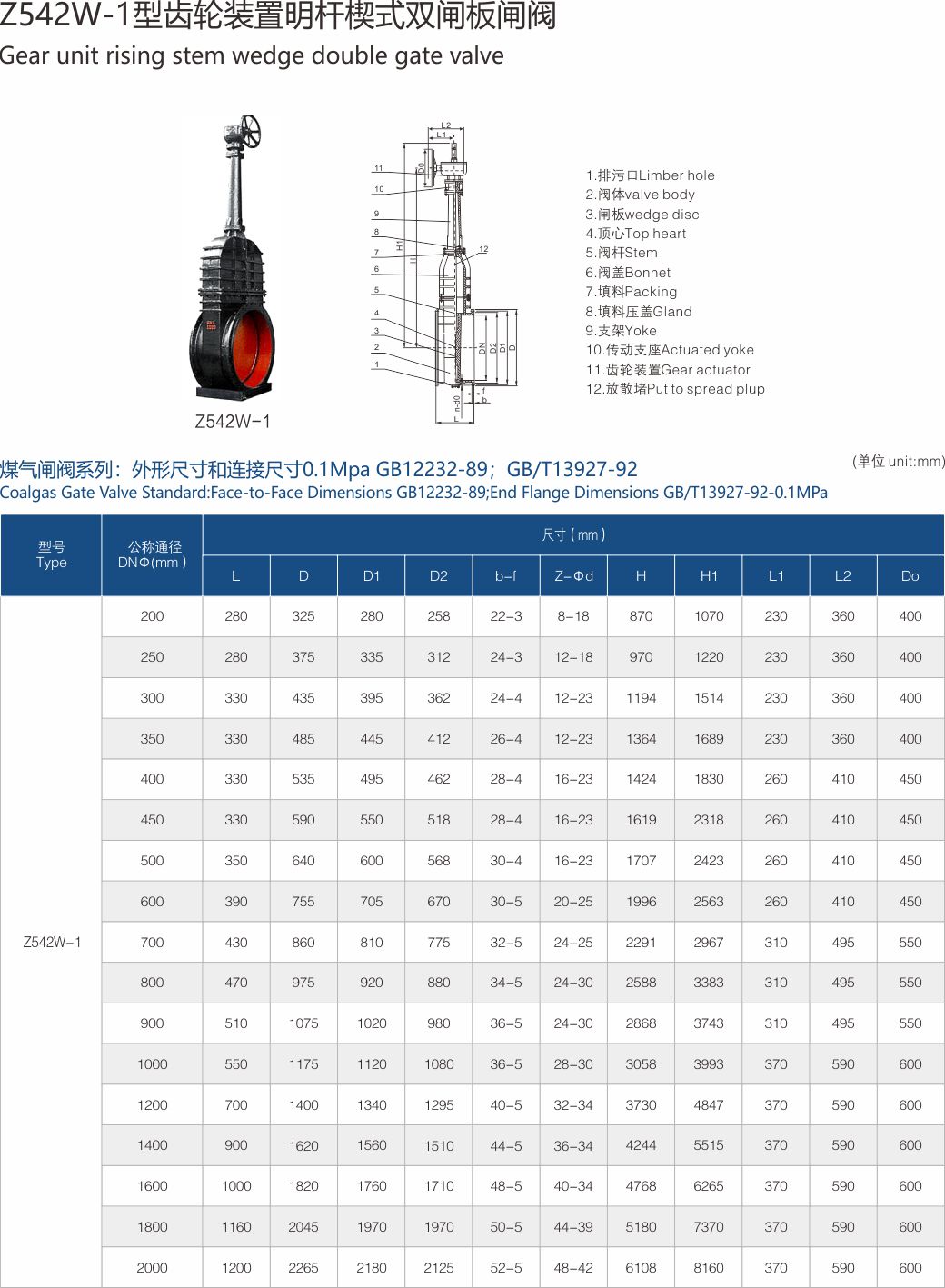 上海中滬閥門(集團(tuán))有限公司