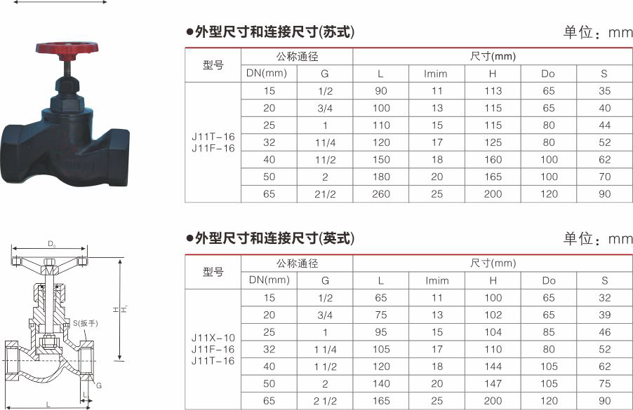 上海中滬閥門(集團(tuán))有限公司